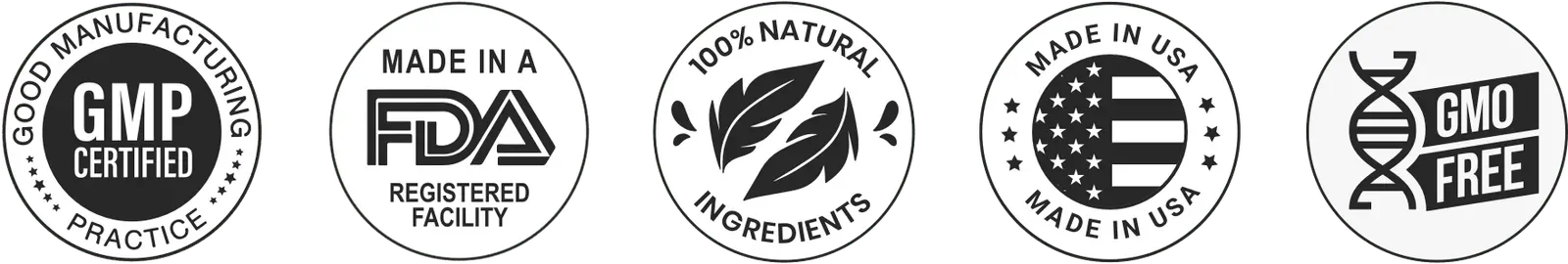 GutOptim Certification